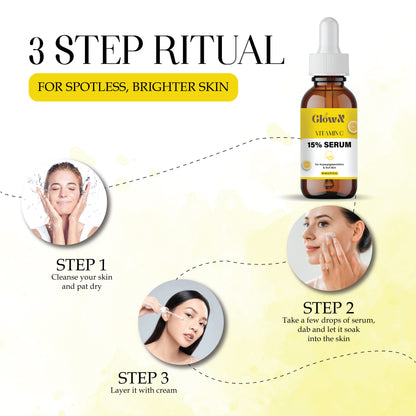 GlowX Vitamin C Serum 30ml for Glowing Skin|With 5% Niacinamide, Hyaluronic & Glycolic Acid|Fades Dark Spots, Pigmentation|For All, Oily, Combination, Normal Skin |Beginner Friendly - Men, Women